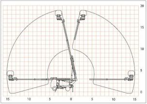 Изображение зоны действия автовышки ПСС-131.18